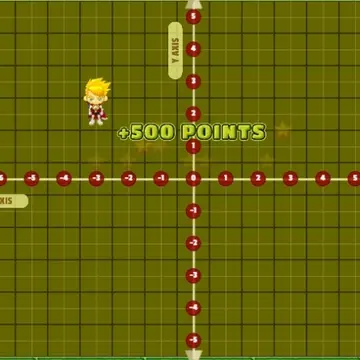 Coordinates Rush - Fun Online Puzzle & Educational Game to Play