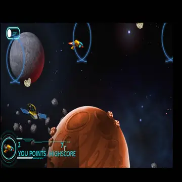 Galaxy Domination لعبة أكشن فضائية مجانية للعب أونلاين